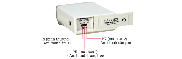 Hướng dẫn sử dụng máy trợ thính có dây Rionet HA-20DX