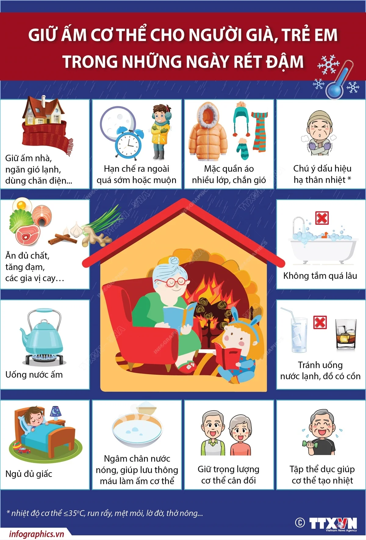 Giữ ấm cơ thể cho người già, trẻ em trong những ngày rét đậm- Ảnh 1. Giữ ấm cơ thể cho người già, trẻ em trong những ngày rét đậm- Ảnh 1.