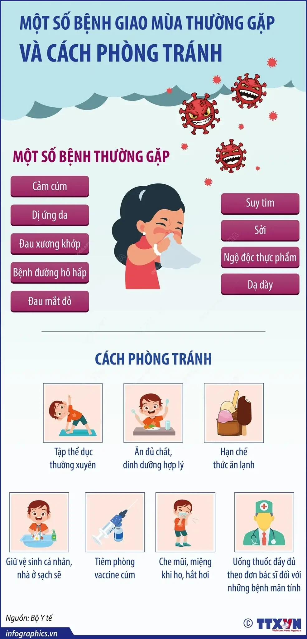 phòng bệnh khi giao mùa