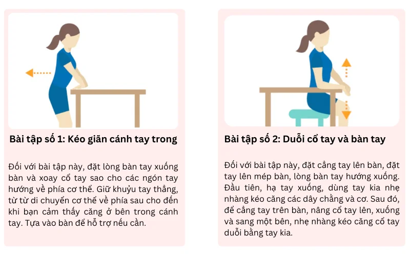 Bài tập cơ bản cho người đột quỵ